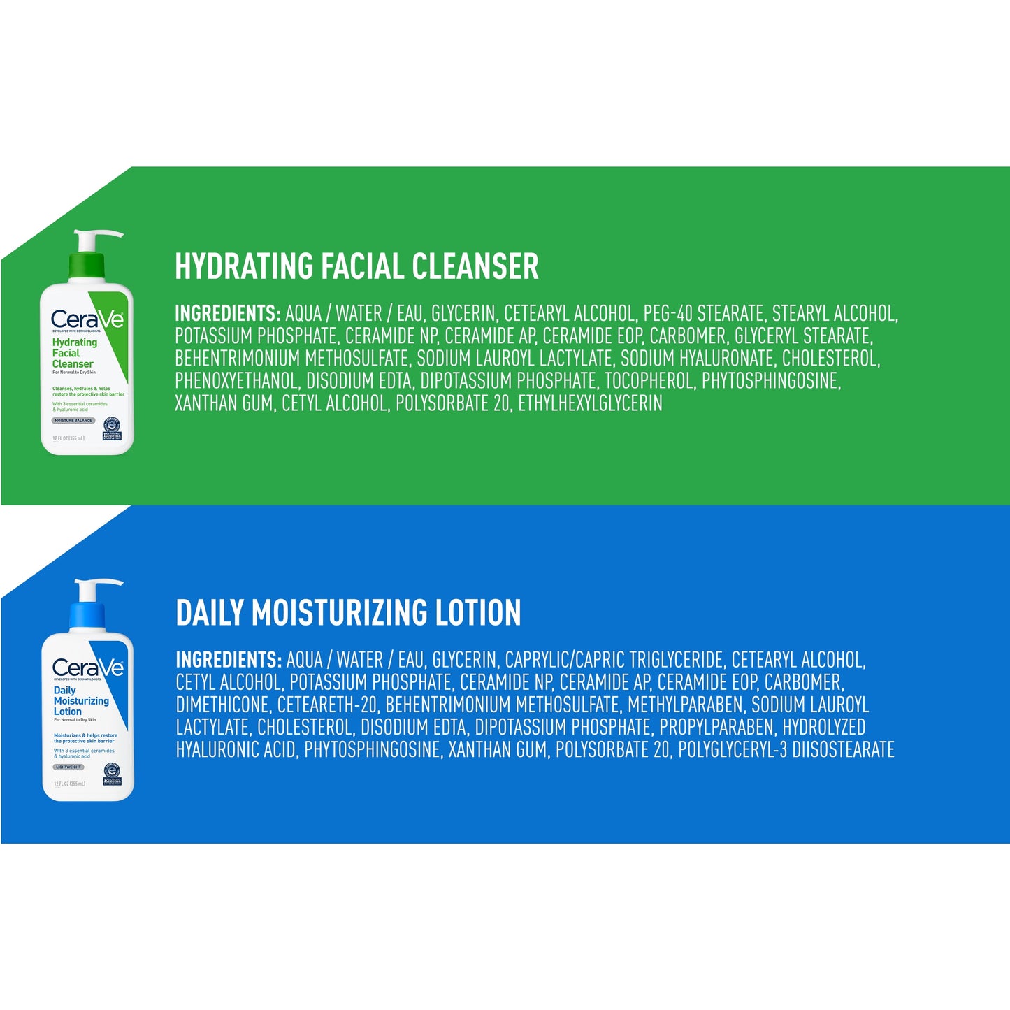 Daily Skincare Essentials Set for Balanced to Dry Skin