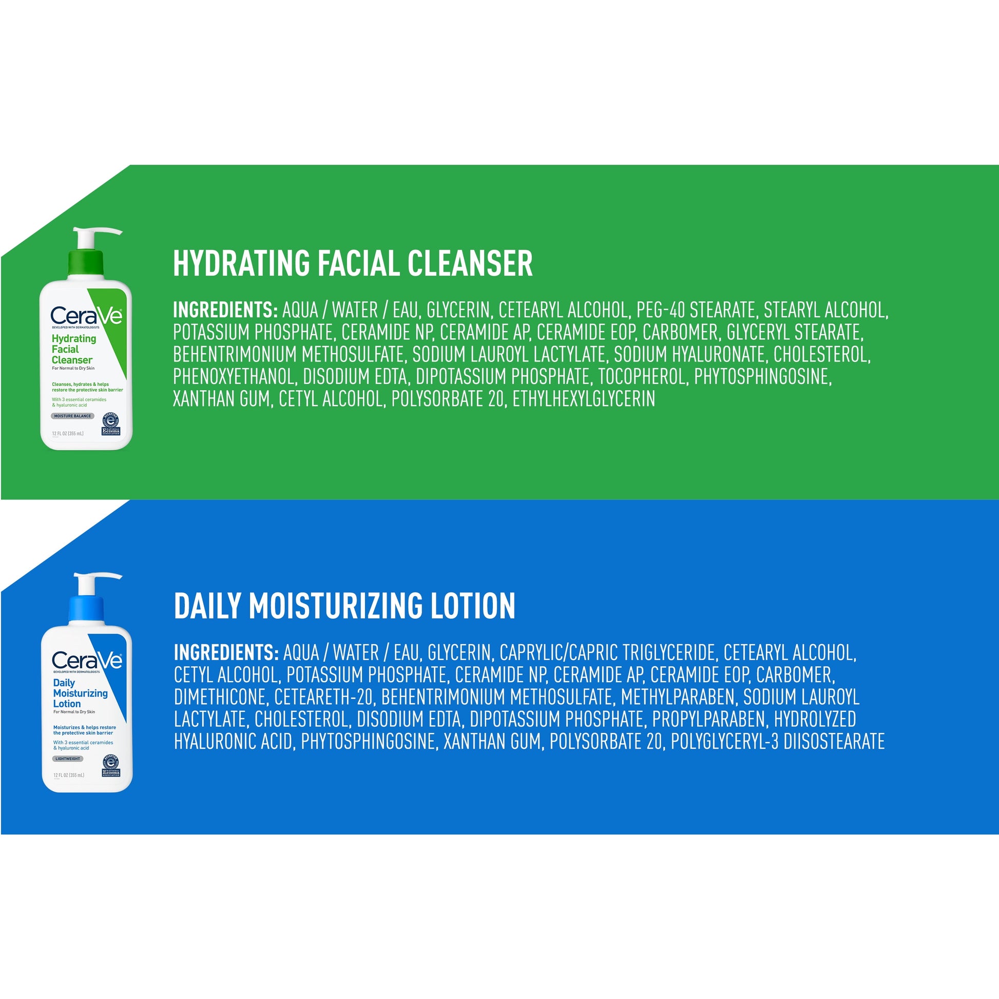 Daily Skincare Essentials Set for Balanced to Dry Skin