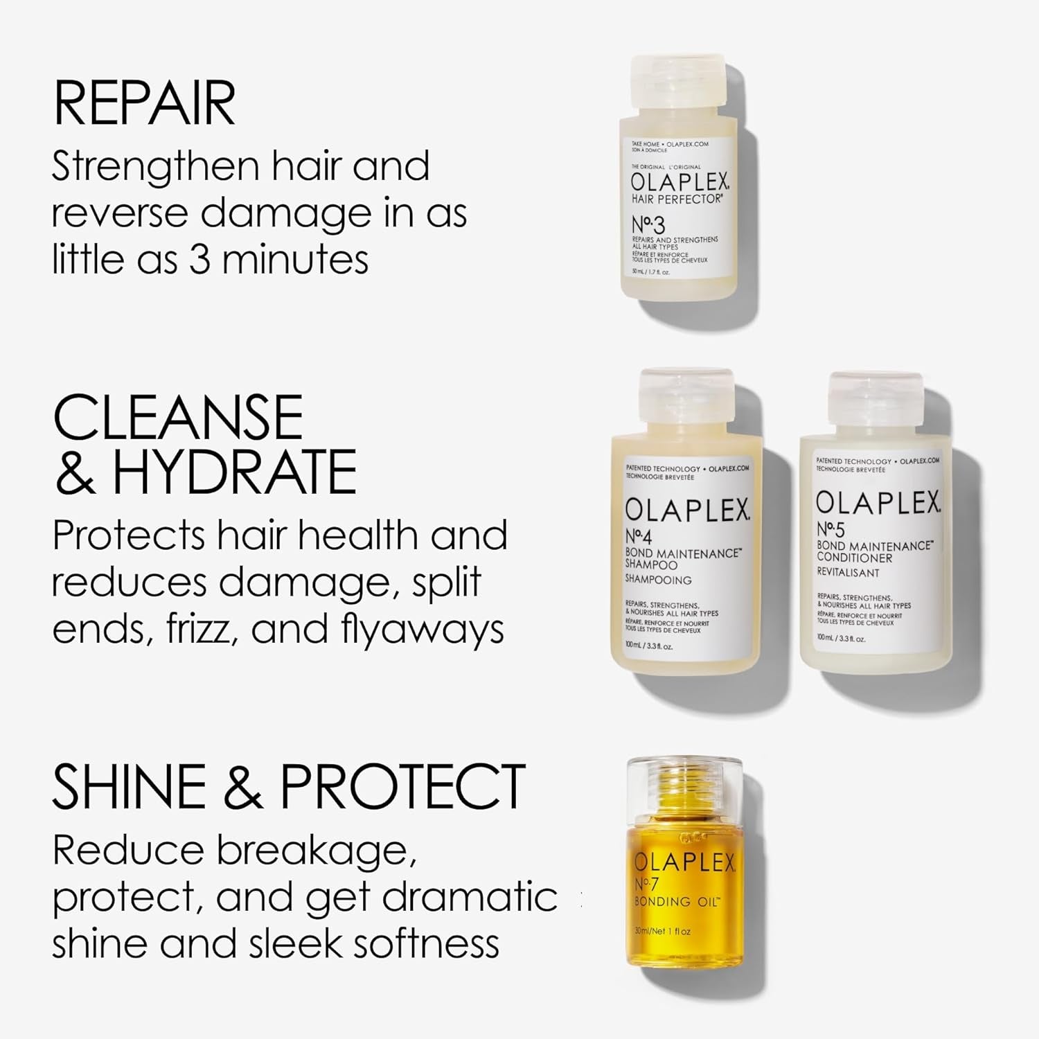 Kit OLAPLEX No. 3, 4, 5, 7 – Shampoo y Acondicionador, Hidratación y Control de Frizz (72H), Aceite Bonding para Brillo y Protección, Perfector para Fortalecer y Reparar el Daño